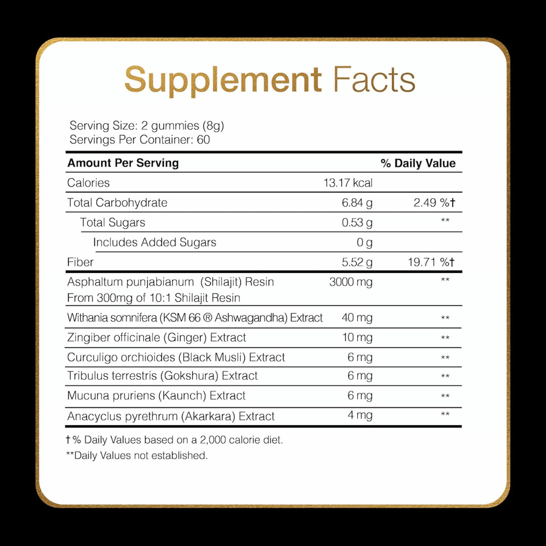 Nutrition facts for Ellasie's Supplement Gummies with Shilajit. Details of the vegan, sugar-free, KSM-66 formula.