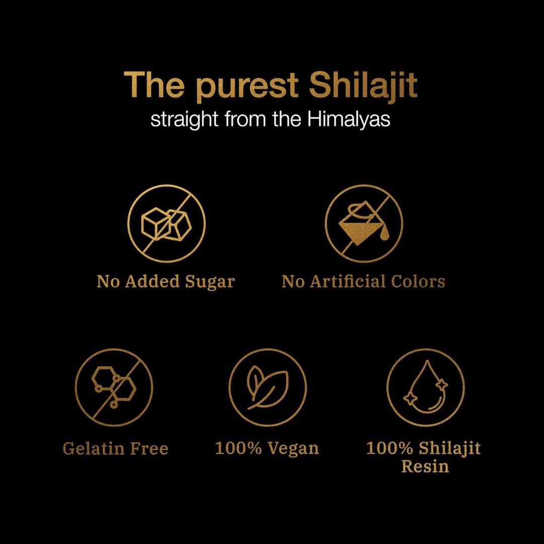 Himalayan Shilajit Gummies – Energy & Vitality Supplement with Ashwagandha & Gokshura – Vegan, Sugar-Free