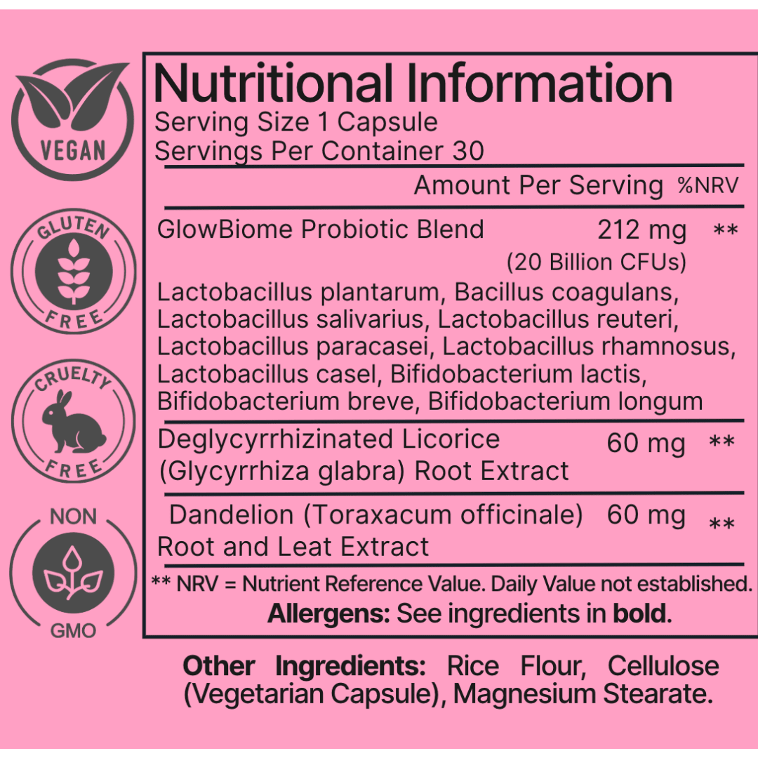 Ellasie Women’s Probiotic – Gut, Skin & Oral Microbiome – 20 Billion CFU | Probiotic Capsules by Ellasie