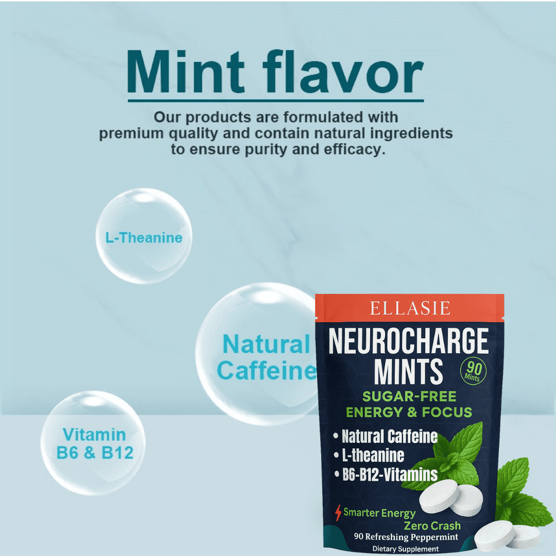 Neuro Mints: Energy & Focus Supplement with Natural Caffeine + L - Theanine & B Vitamins for Mental Clarity | Energy Gums by Ellasie