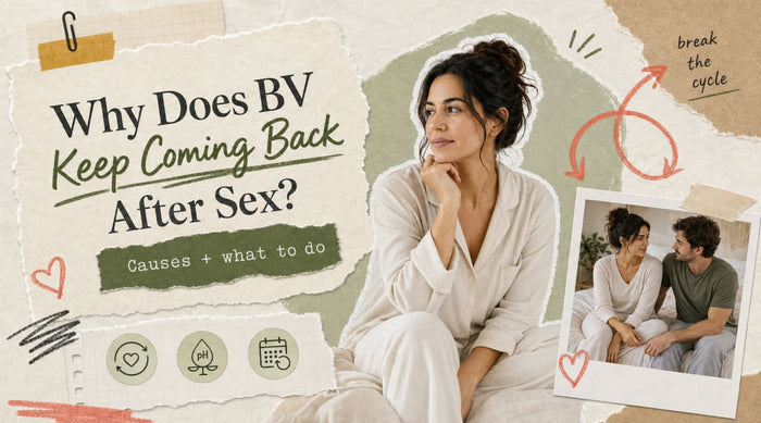 Editorial collage of a woman and couple exploring recurrent bacterial vaginosis after sex