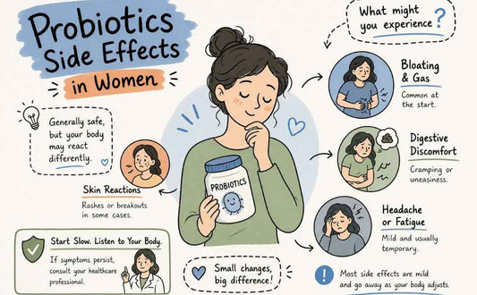 Woman checking probiotic ingredients and side-effect guidance