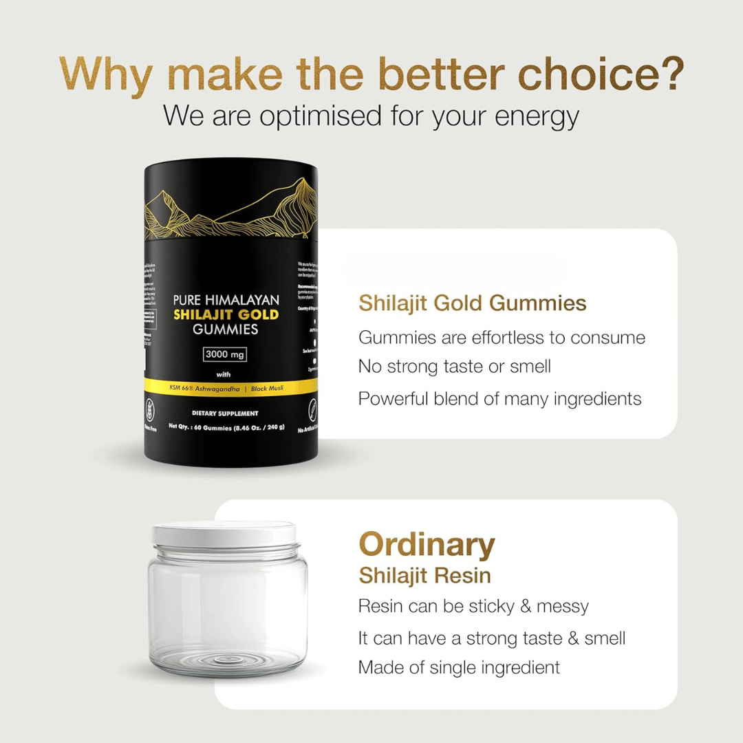 Front label of Ellasie Shilajit Gummies. A black bottle highlighting this natural supplement with Himalayan shilajit