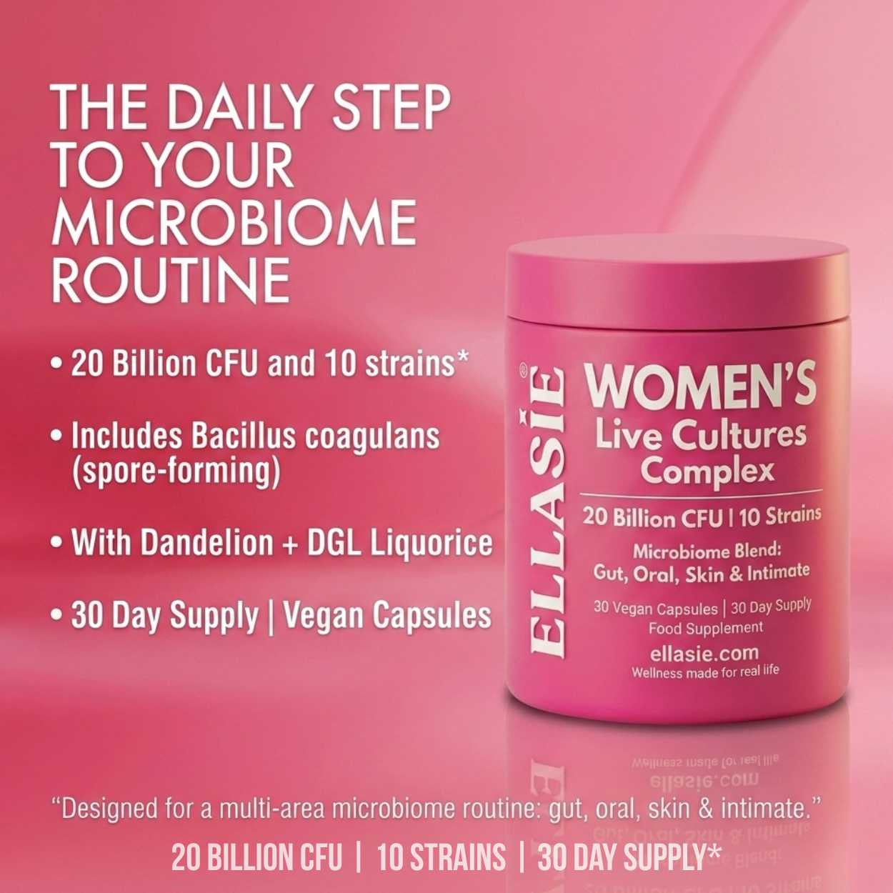 Pink container of Ellasie Women's Live Cultures Complex on a pink background