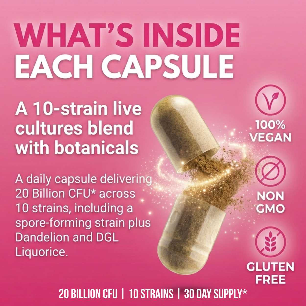 Capsule with text on a pink background about its contents and features