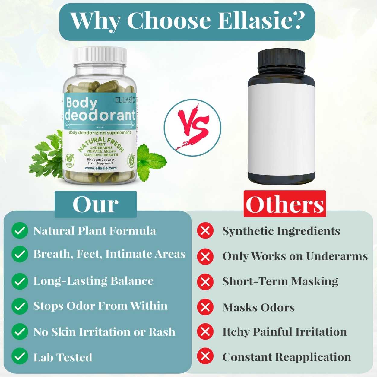 Comparison chart of Ellasie body deodorant with other products highlighting natural plant formula and benefits.