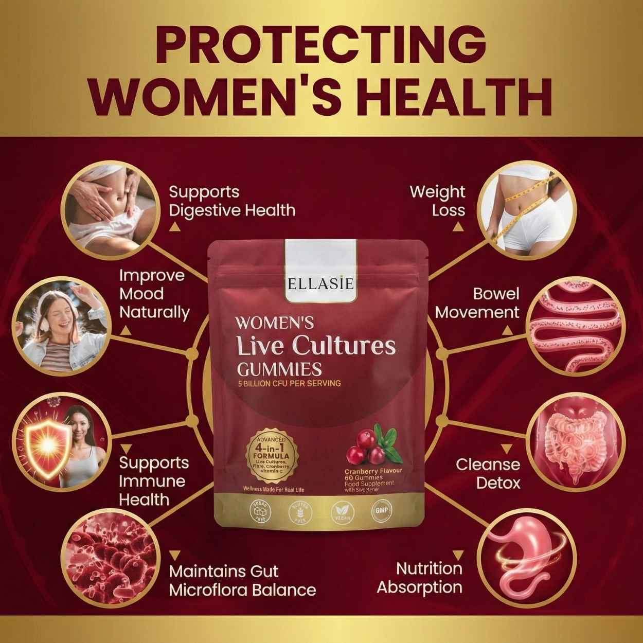 EllaSIE Women's Live Cultures Gummies packaging with health benefits on a red and gold background