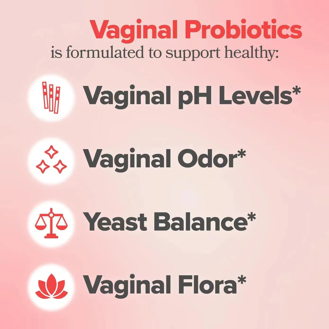 VagiBalance Probiotic pH Capsules