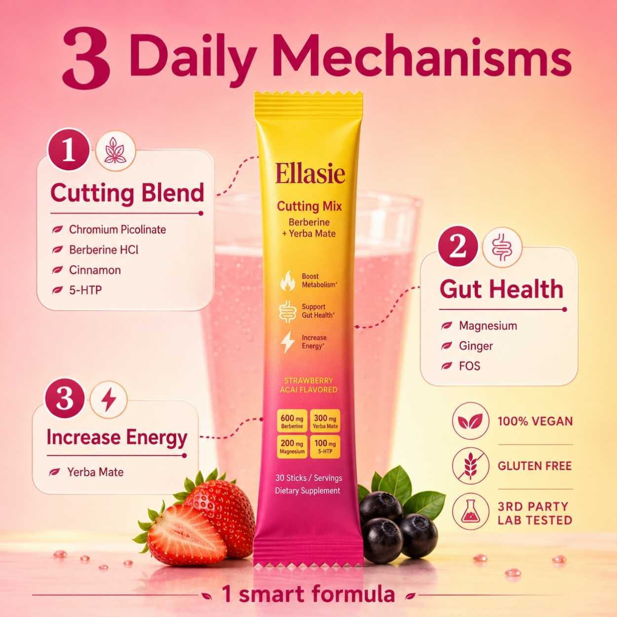 Ellasie Cutting Drink Mix with berberine, chromium, yerba mate, FOS, magnesium, ginger, cinnamon and 5 HTP in one daily stick formula
