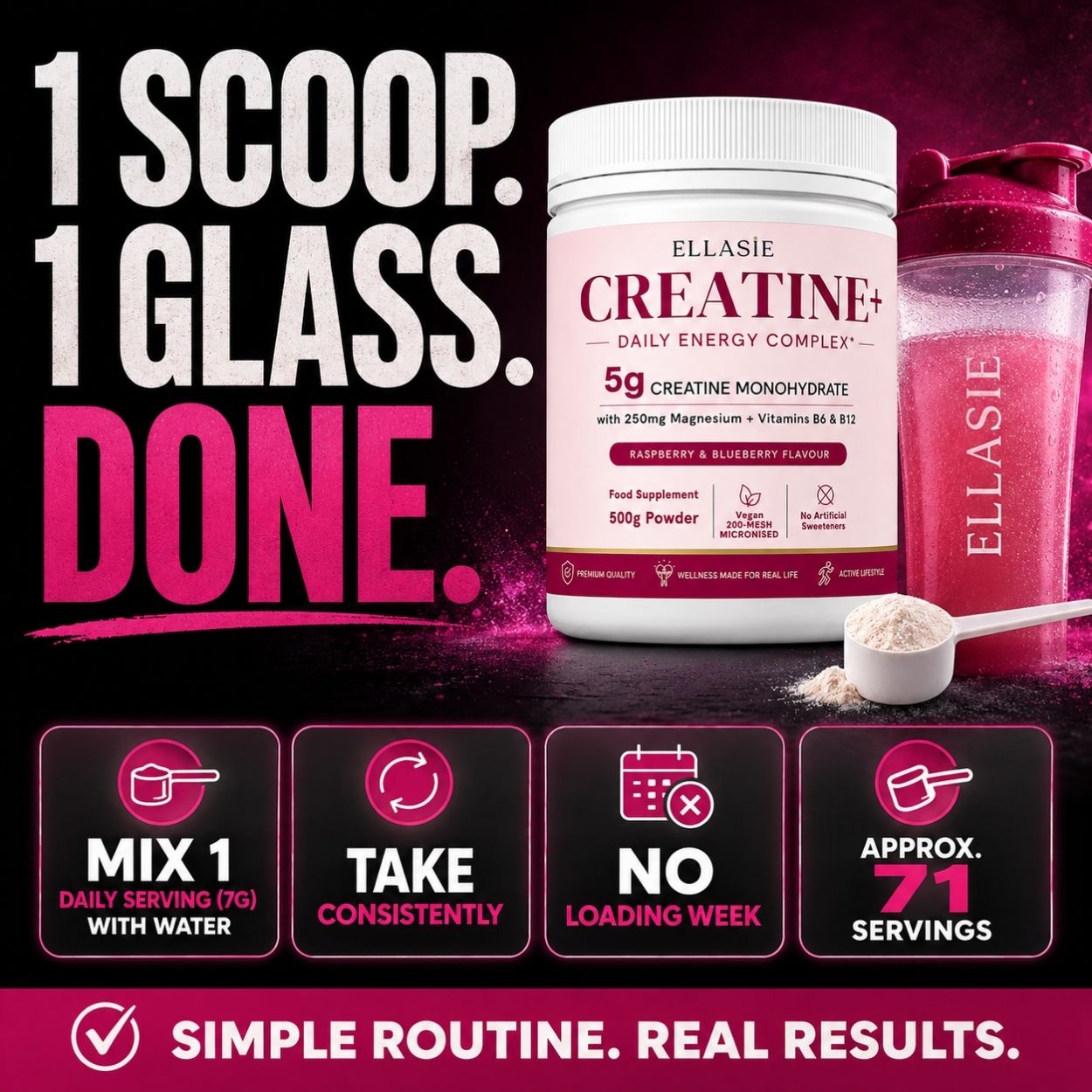 Ellasie Creatine Daily Energy Complex powder tub in raspberry and blueberry flavor, shown with a shaker bottle and scoop on a dark pink and black promotional background with usage callouts.