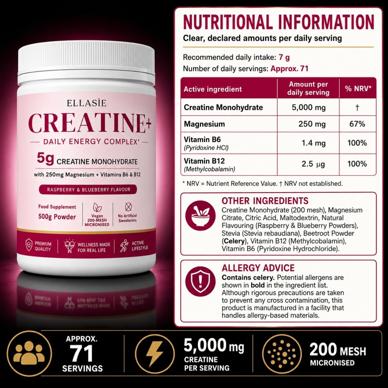 A product information graphic for Ellasie Creatine+ showing a white supplement tub with a pink label, alongside a large nutritional information panel and feature icons. The tub reads 5g Creatine Monohydrate, 250 mg Magnesium, Vitamin B6, Vitamin B12, and is Raspberry & Blueberry Flavor.