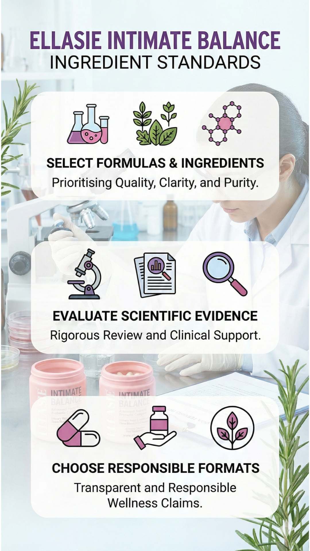 Elliase Intimate Balance ingredient standards with icons and text on a white background.