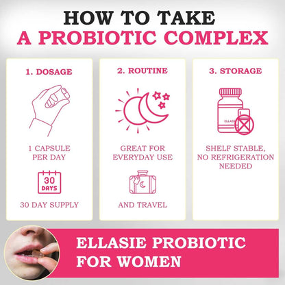 Instructions on how to take a probiotic complex with Ellasie Probiotic for Women branding.