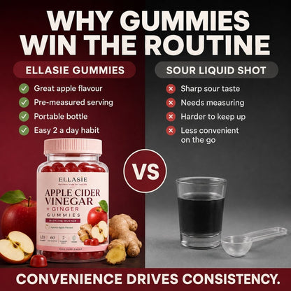 Promotional comparison graphic for Ellasie Gummies. The left half shows a bottle of apple cider vinegar gummies with apples and ginger, labeled 'ELLASIE GUMMIES', on a dark red background.