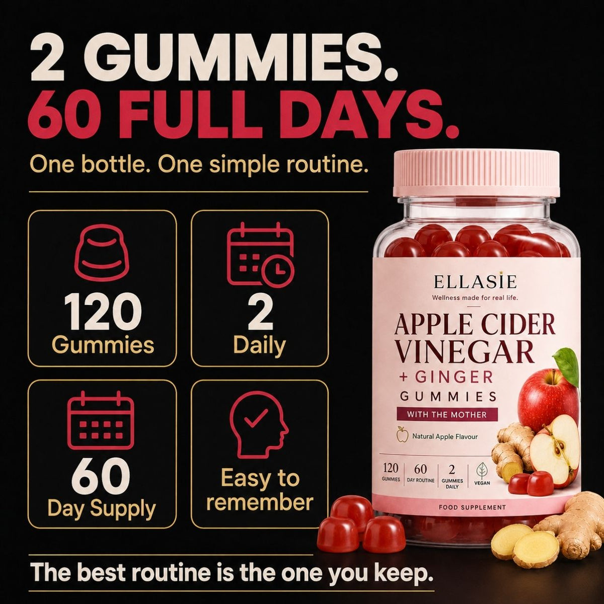 A bottle of Ellasie Apple Cider Vinegar + Ginger Gummies shown on a black promotional background with large marketing text and four feature callouts: 120 gummies, 2 daily, 60 day supply, and easy to remember.