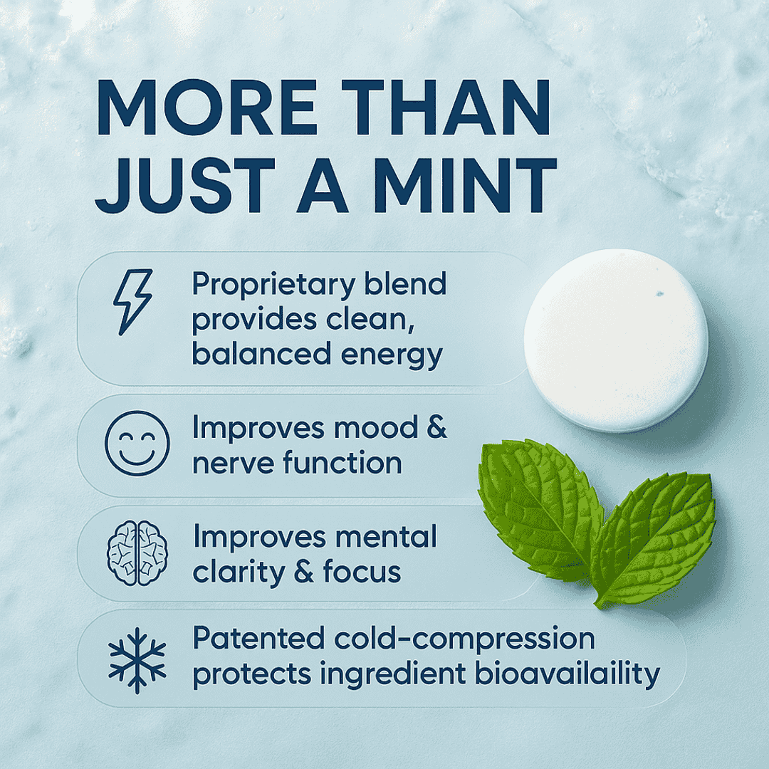 Focus Gum Neuro Mints key benefits infographic – clean energy, patented cold-compression process.
