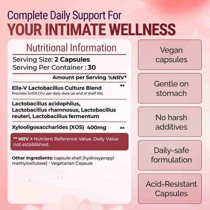 Intim sundhed Wetter is Better-pakke til kvinder