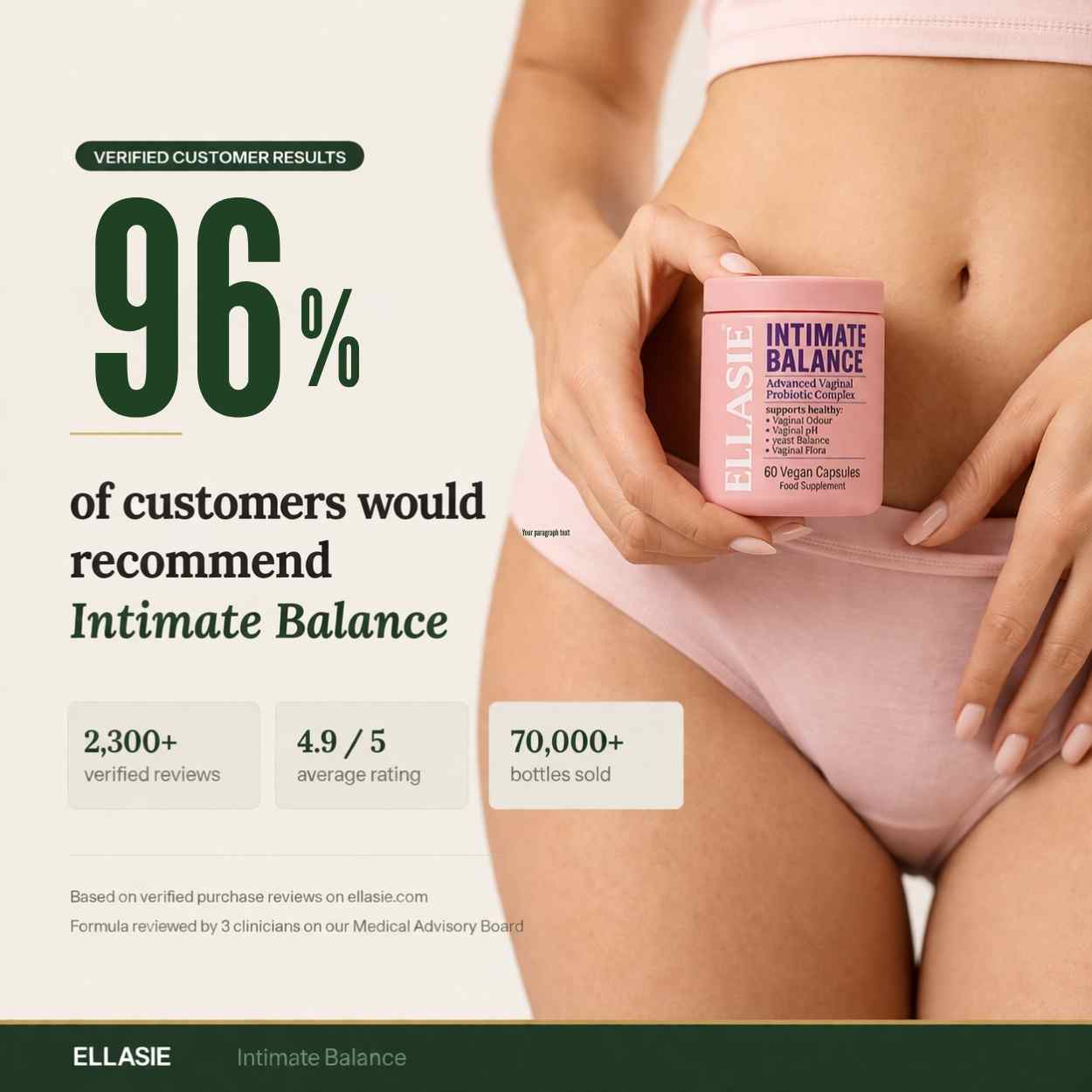 Person holding a container of ELLASIE Intimate Balance with promotional text on a light background