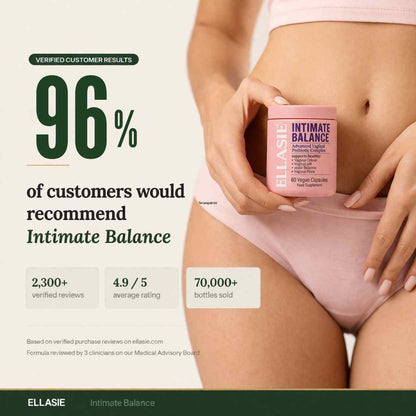Person holding a container of ELLASIE Intimate Balance with promotional text on a light background