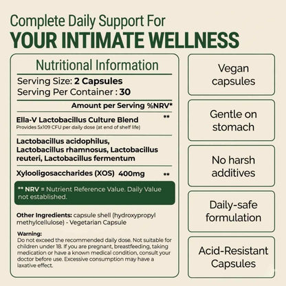 Nutritional information label for a product related to intimate wellness on a beige background.
