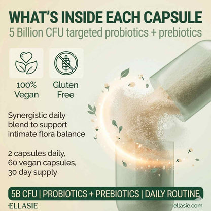 Probiotic supplement packaging with text about contents and benefits, featuring the brand 'ELLASIE'.