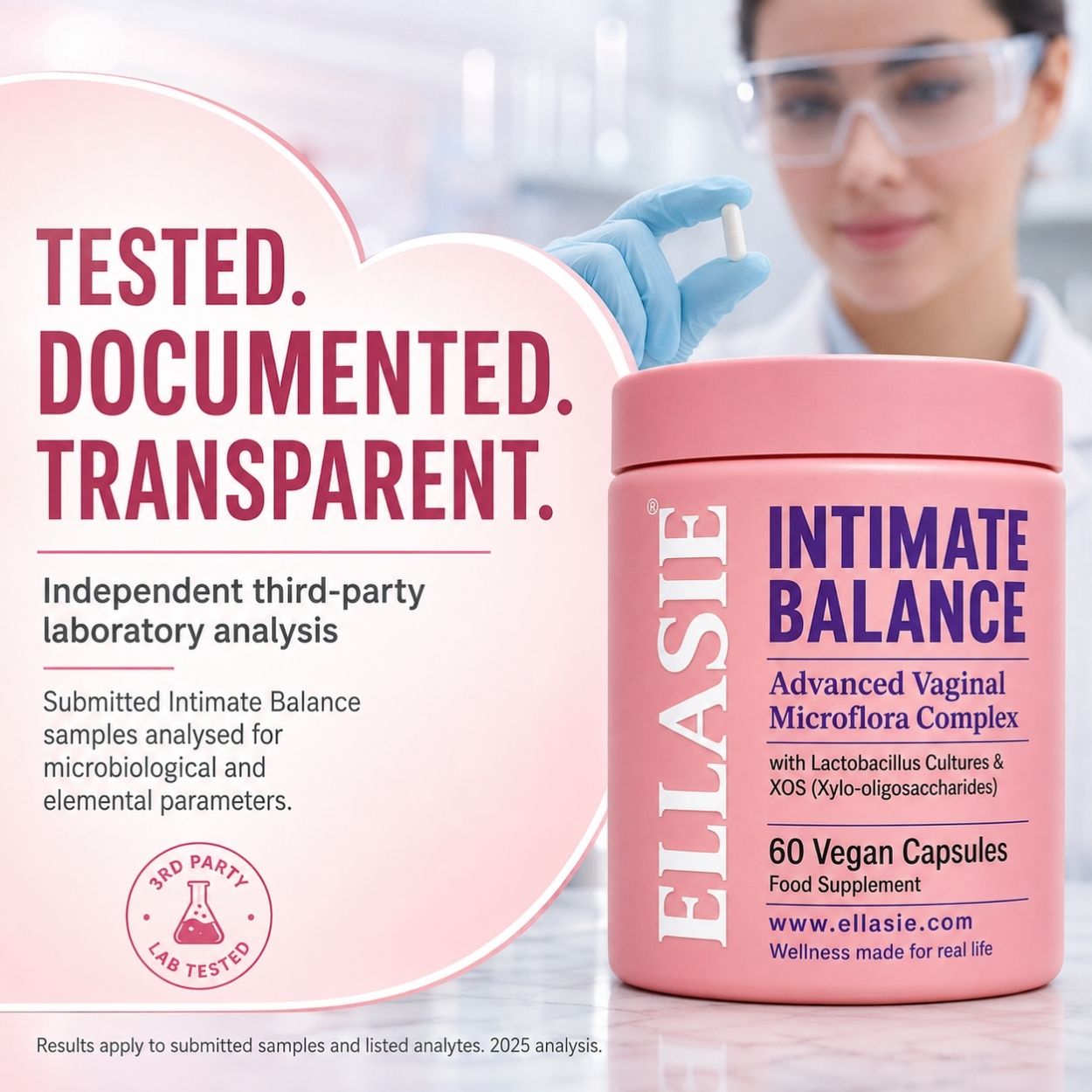 A pink supplement jar labeled ELLASIE Intimate Balance stands in front of a softly blurred lab scene with a person wearing safety glasses and gloves. Large text on the left reads 'TESTED.
