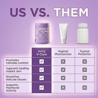 Comparison chart of 'Juicy V-Care' with vaginal moisturizers and typical probiotics ellasie.