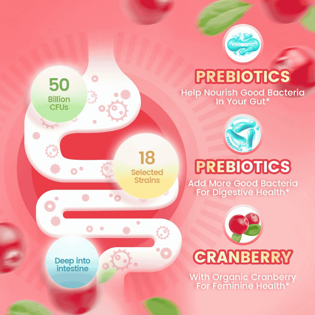 Ellasie Cranberry Probiotic Gummies – 5 Billion CFU | Urinary & Vaginal Balance Support | Vegan, Sugar - Free | Supplements > Probiotic Gummies by Ellasie