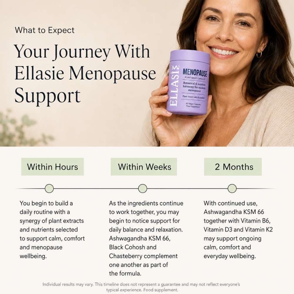 Woman holding Ellasie Menopause Support container with product description and benefits on a beige background