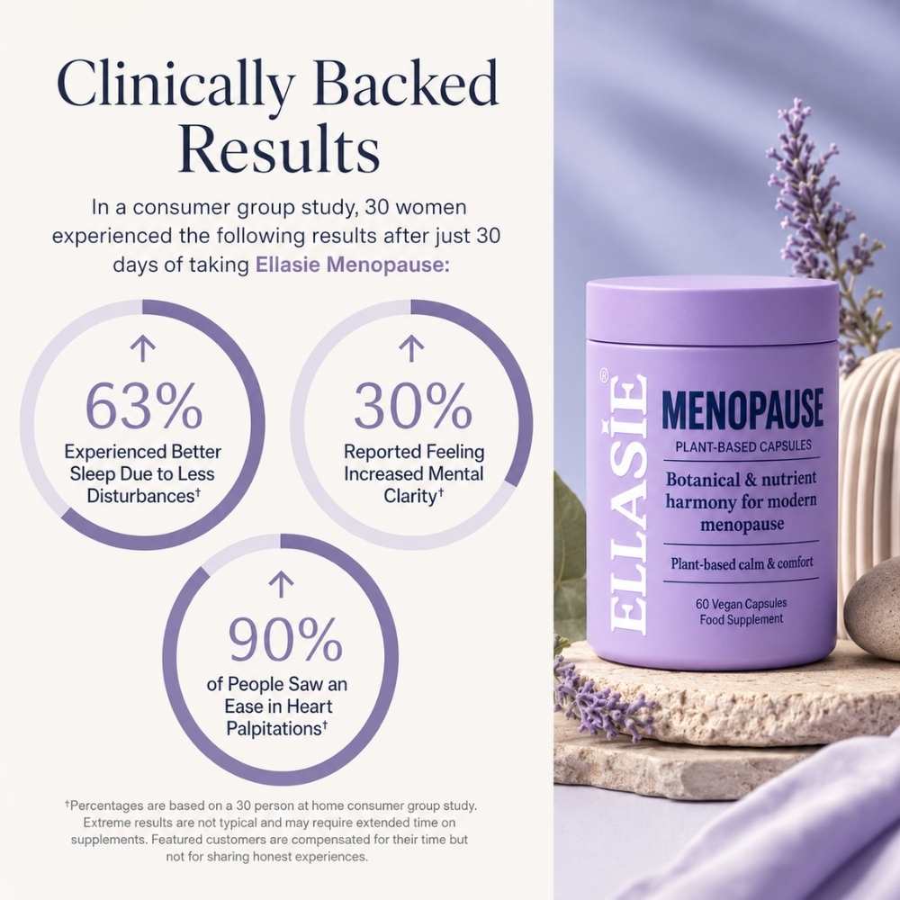 Eliasie Menopause supplement container with clinical study results on a light background