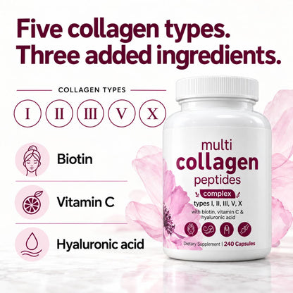Multi Collagen Complex for Women – 240 Capsules with Biotin