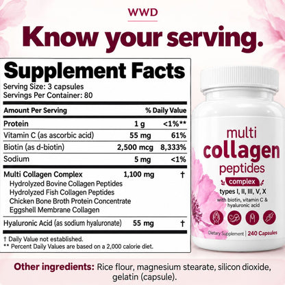 Multi Collagen Complex for Women – 240 Capsules with Biotin
