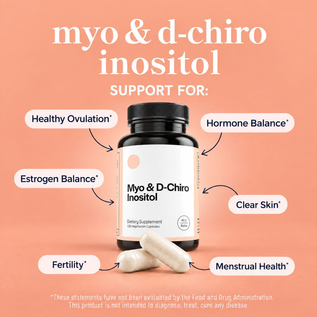A supplement bottle labeled 'Myo & D-Chiro Inositol' centered on a peach background with callout text listing supported benefits such as healthy ovulation, hormone balance, estrogen balance, clear skin, fertility, and menstrual health. Two capsules are shown in front of the bottle.