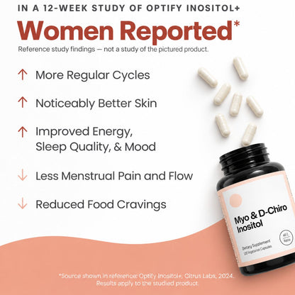 Promotional graphic for Myo & D-Chiro Inositol dietary supplement capsules, showing a black bottle with a peach label, scattered white capsules, and text detailing study results for women.