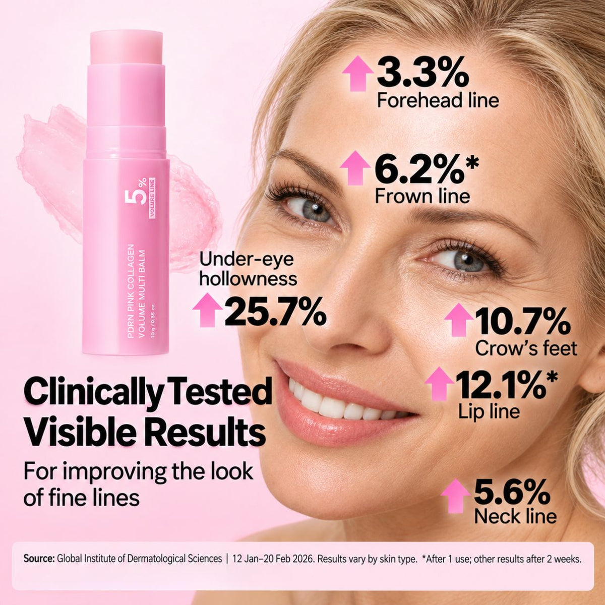 PDRN Pink Collagen Balm Stick