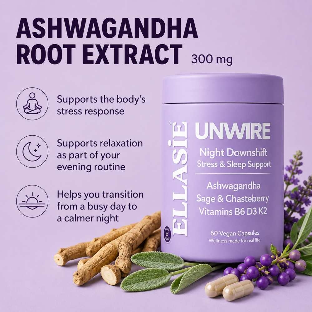 EllaSIE Unwire Ashwagandha Root Extract supplement bottle on a purple background with text and herbs.